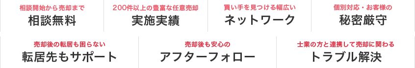 相談開始から売却まで相談無料 / 200件以上の豊富な任意売却 実施実績 / 買い手を見つける幅広いネットワーク / 個別対応・お客様の秘密厳守 / 売却後の転居も困らない 転居先もサポート / 売却後も安心のアフターフォロー / 士業の方と連携して売却に関わるトラブル解決