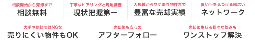 相談開始から売却まで相談無料 / 丁寧なヒアリングと現地調査 現状把握第一 / 大規模からワケあり物件まで豊富な売却実績 / 買い手を見つける幅広いネットワーク / 大手や他社ではNGな売りにくい物件もOK / 売却後も安心のアフターフォロー / 売却に生じる様々な悩みもワンストップ解決